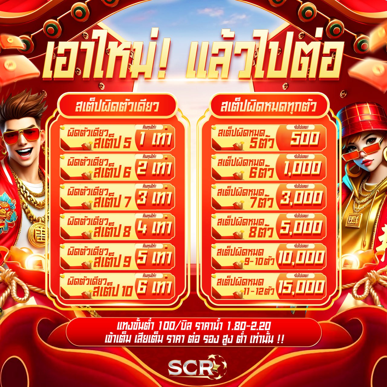 Promotion บอลสเต็ปตาย