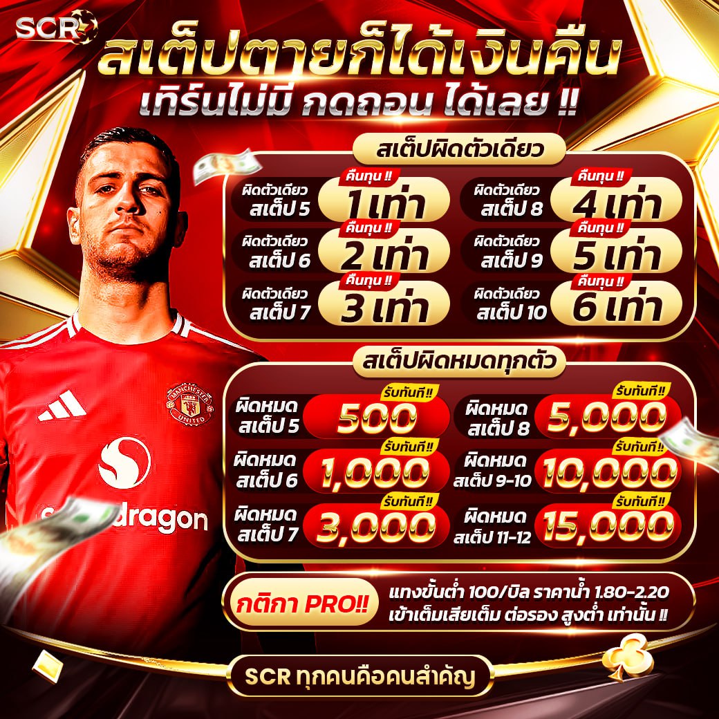 สเต็ปตายได้คืน