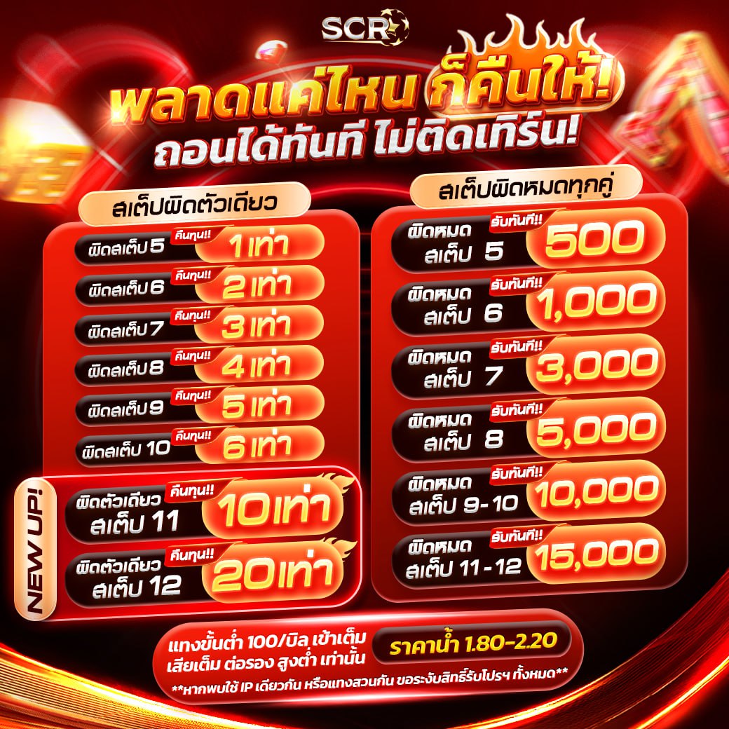 โปรสเต็ปตายตัวเดียวและตายหมด